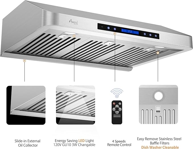 Awoco 36” Supreme 7” High Stainless Steel Under Cabinet Range Hood 4 Speeds, 8” Round Top Vent, 1000CFM 2 LED Lights, Remote Control & External Oil Collector (RH-S10-36S)