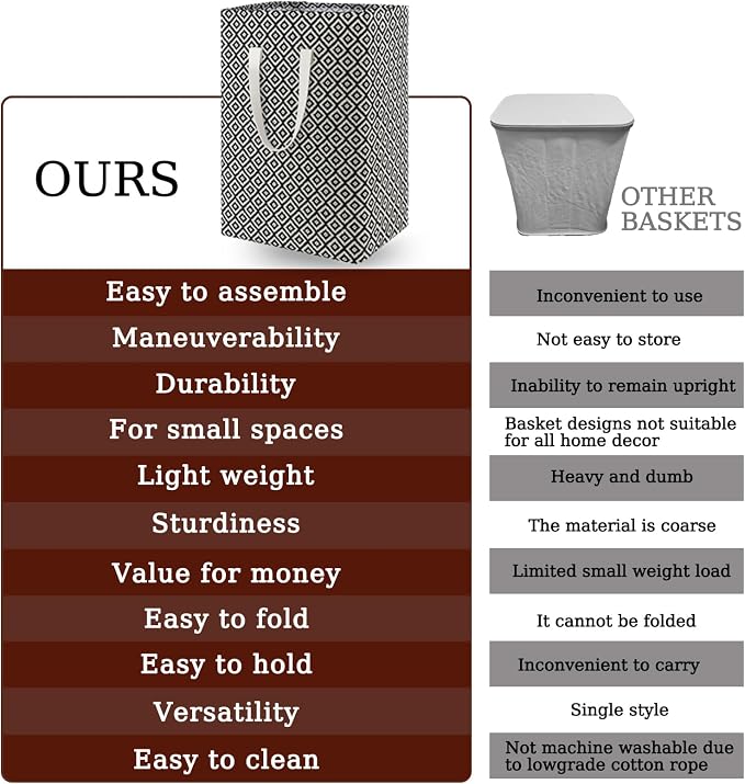 Waterproof Laundry Hamper Collapsible Laundry Basket Leather Handle Laundry Bag - Image 4