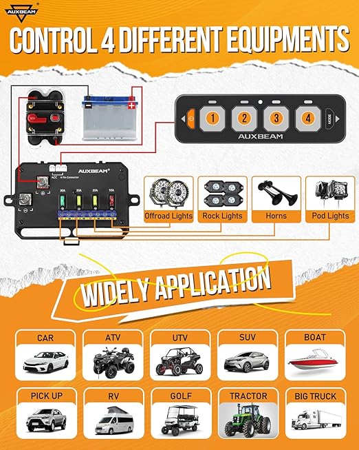 Auxbeam 4 Gang Slim Switch Panel RGB AS-R40 Toggle Momentary Pulsed Dimmable Backlight Multifunction Switch Panel with Memory Function for 12-24V Truck Offroad Car Marine Waterproof 2 Years Warranty