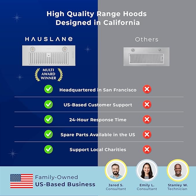 Hauslane Range Hood Insert 30 Inch, Hood Vent for Kitchen | Low Noise Performance, Professional-Grade Baffle Filters, LED Lamps, Stainless Steel Ductless Range Hood, Kitchen Vent Hood 11.25” Deep