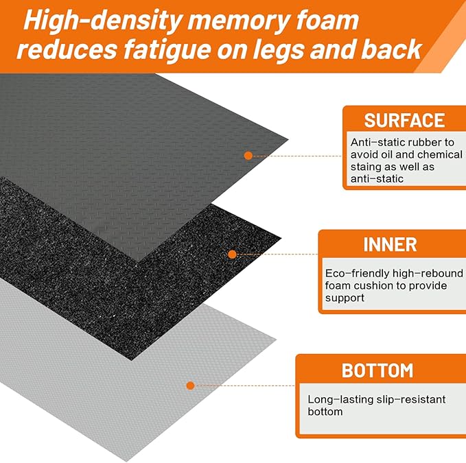 Nisorpa Anti Fatigue Mats Industrial 3' x 5' Ergonomic Standing Mat 15/16" Extra Thick Cushioned Shop Floor Mats Kitchen Mats Heavy Duty Commercial Diamond Plate Support for Leg & Back Pain,Grey