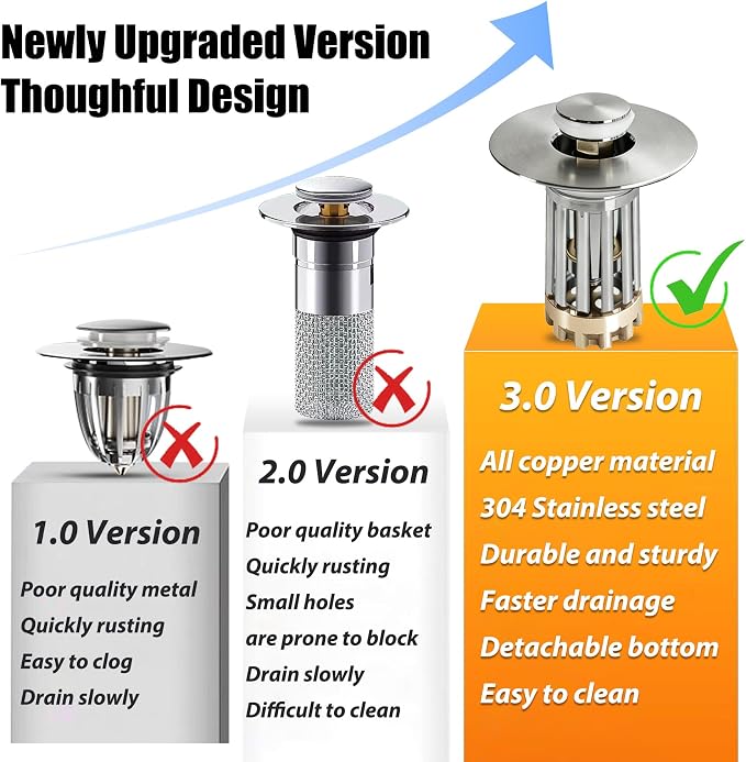 Anlige 3 in 1 Pop Up Bathroom Sink Stopper, Bathroom Sink Drain Strainer - Image 4