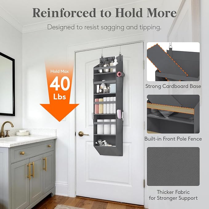 Lifewit 1 Pack Over the Door Organizer, 5 Section Clear Window Hanging Storage - Image 4