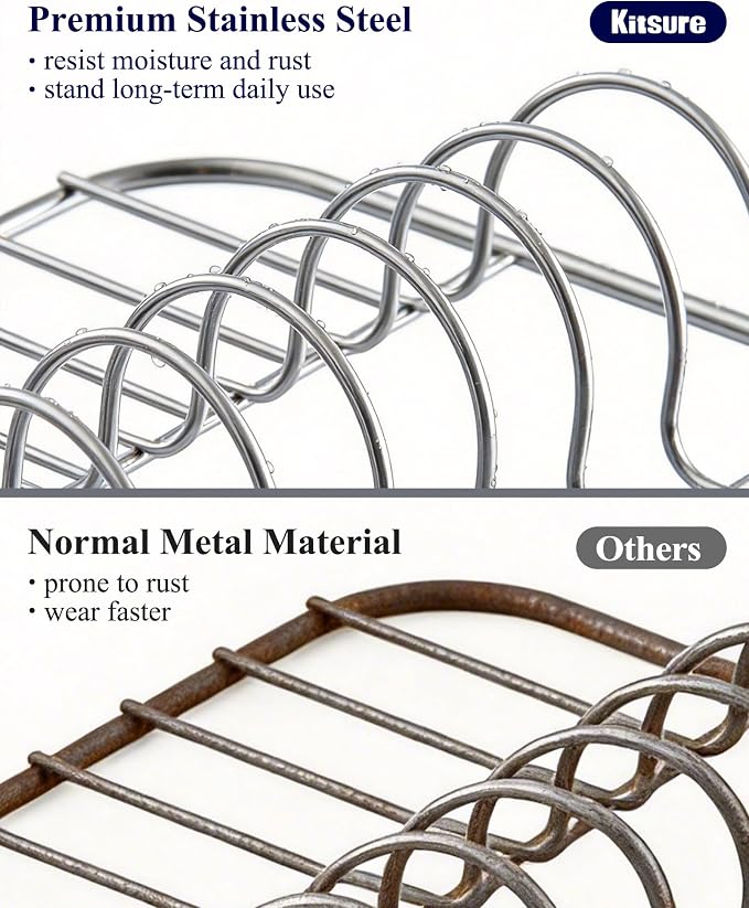 Kitsure Expandable Metal Dish Drying Rack, 16.1-26.6" L x 12.6" W, Auto-Drain - Image 8
