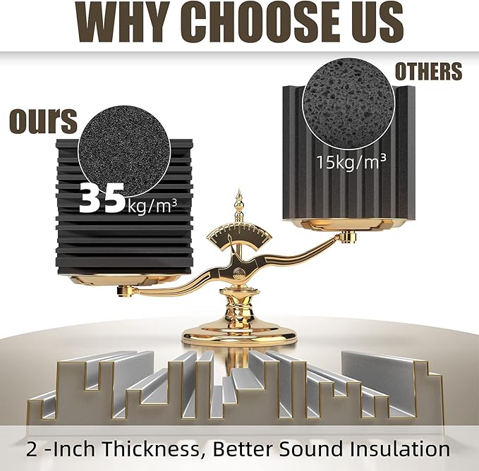 48 Pack Sound Proof Foam Panels,12" X 12" X 2" Self-adhesive Acoustic Panels with High Density,Decorative Soundproof Wall Panels Sound Absorbing Foam for Wall and Ceiling(Black+Gray)