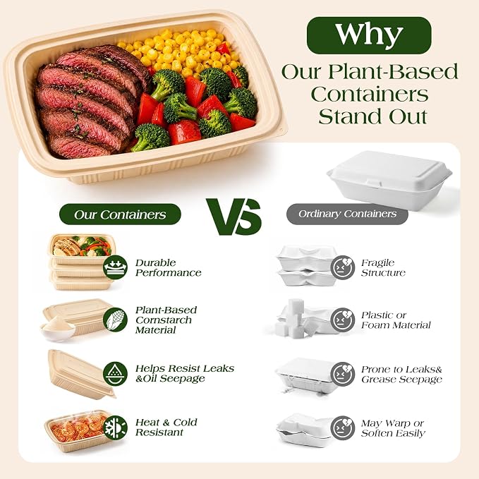 100 Piece Meal Prep Containers - Image 5