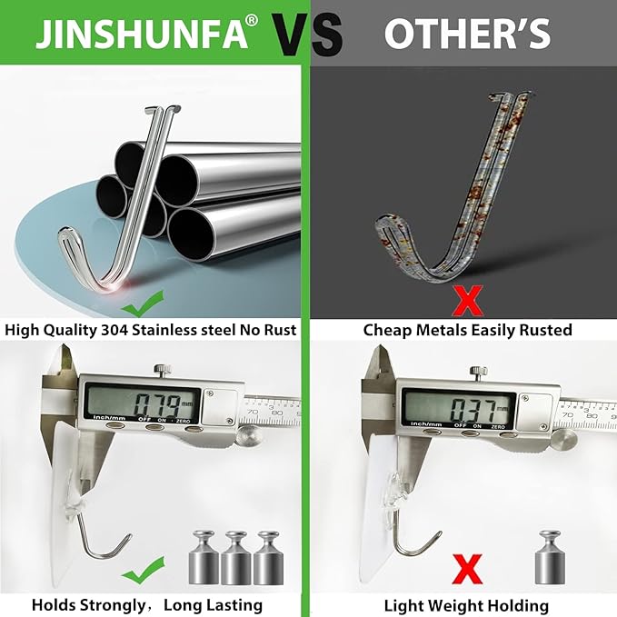 JINSHUNFA Adhesive Wall Hooks No Drill Clear Heavy Duty, 13LB Sticky 8 Pack | - Image 4