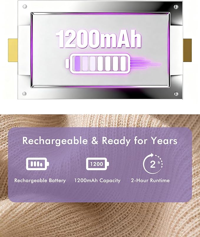 Ruidla Fabric Shaver Defuzzer, Electric Lint Remover, Rechargeable Sweater - Image 2