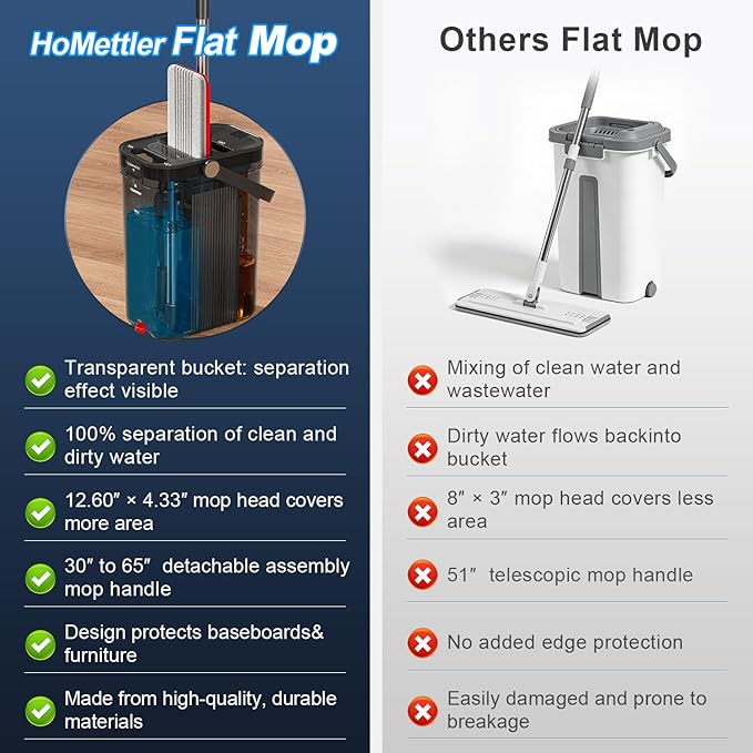 HoMettler 3-Tank Transparent Mop and Bucket Set - Image 3