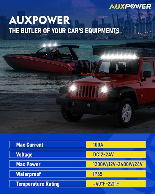 Auxpower 12 Gang Switch Panel Wireless B412 RGB Switch Panel with Remote Control Toggle Momentary Pulsed Function Automatic Dimmable Multifunction Switches for Truck Car Marine Offroad