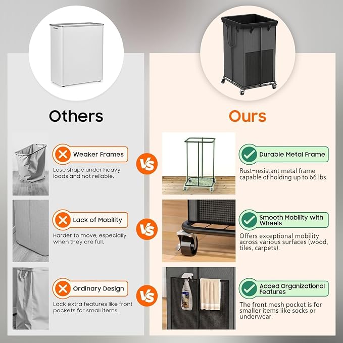 Laundry Hamper with Wheels, 150L Rolling Laundry Basket with Bag & Handles - Image 3