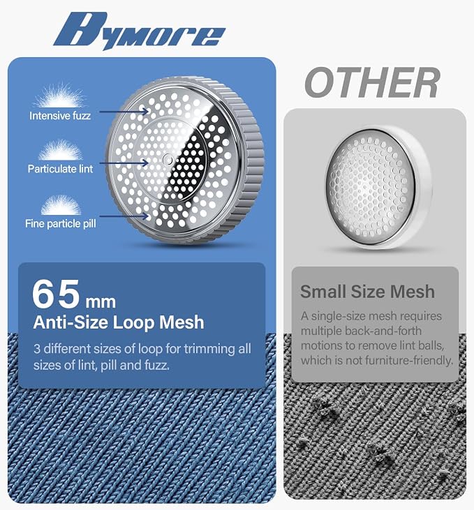 Bymore Fabric Shaver, Lint Shaver, Sweater Shaver - Image 4