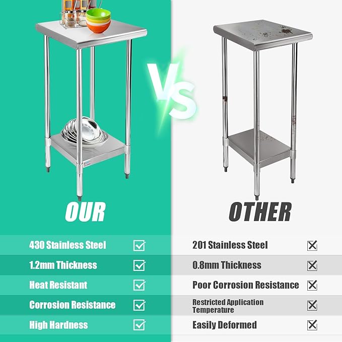 STABLEINK NSF Stainless Steel Table, 24 x 18 Inches Small Metal Prep & Work Table with Adjustable Undershelf, for Commercial Kitchen, Restaurant, Hotel and Garage