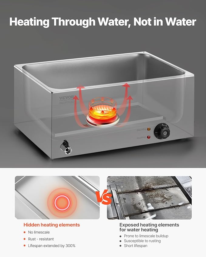 VEVOR 4-Pan Commercial Food Warmer, 24QT Electric Steam Table, 1200W Professional Countertop Stainless Steel Buffet Bain Marie with 86-185°F Temp Control for Catering and Restaurants, Silver