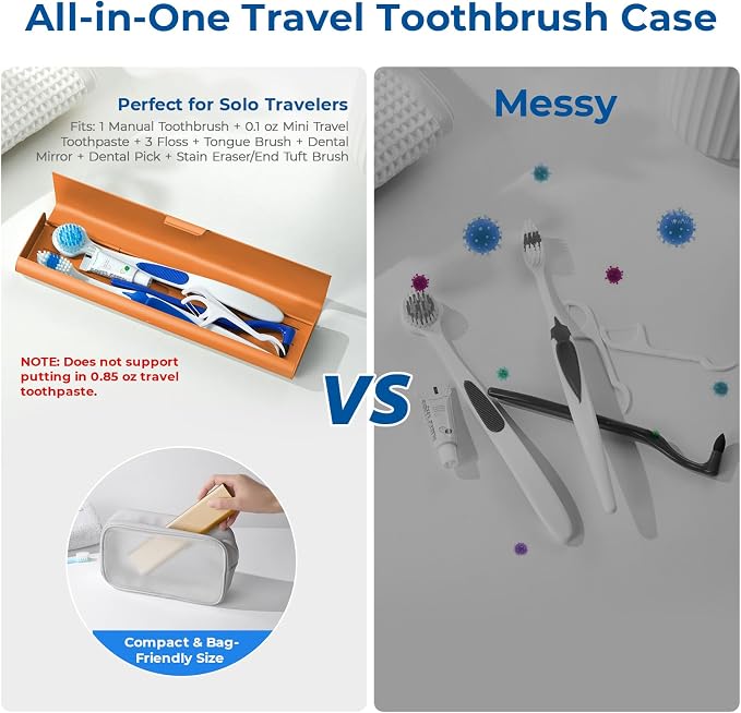 Wider Aluminum Toothbrush Travel Case, Portable Travel Toothbrush Holder - Image 3