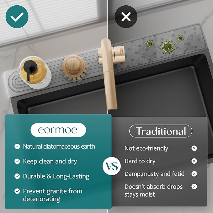 Faucet Mat for Kitchen Sink - Wider Diatomite Fast Drying Stone Sink Tray, Super Absorbent, Prevents Moisture Buildup - Faucet Splash Guard for Bathroom Counter (Grey, 15x5.3inch)