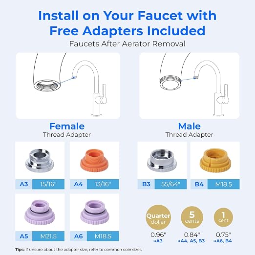 Waterdrop FC-01 Water Filter for Sink Faucet - Image 9