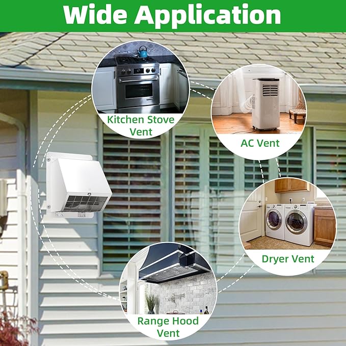 Dryer Vent Cover Outside 5 Inch,Dryer Vent Cover for Exterior Wall,External Extractor Wall Vent Exhaust Vent Cover with Screen and Damper,Dryer Vent Cap for Duct House Kitchen Range Hood AC,White