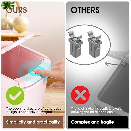 CEROELDA 3 Pack Bathroom Trash Can - Image 3