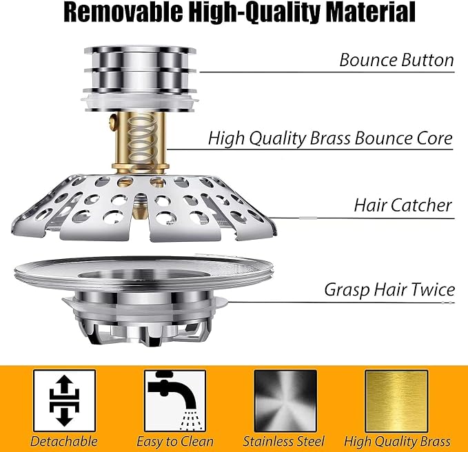 Anlige Bathtub Drain Stopper, Pop Up Tub Stopper - Image 5