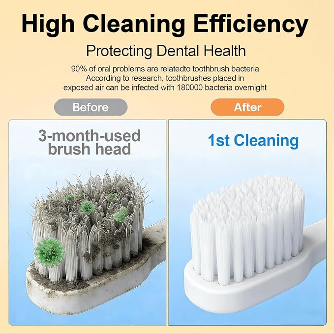 Toothbrush Holder and Cleaner Razor Holder/Dryer Light Cleaning and Air Drying - Image 3