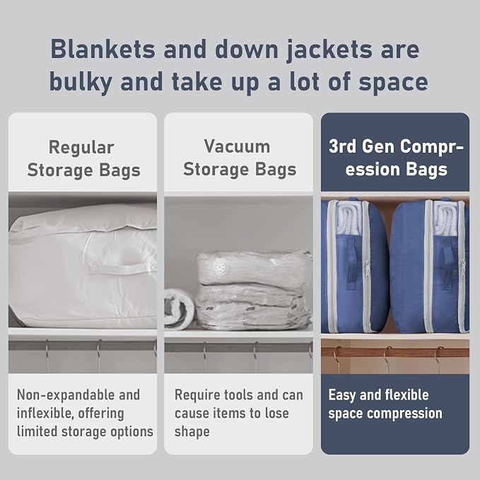 DIMJ Compression Storage Bags 8 Pack - Image 7