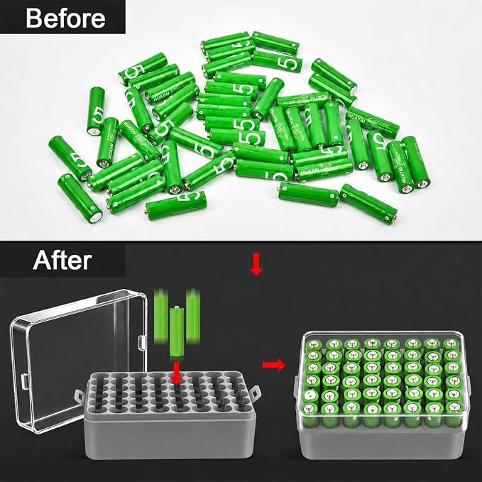 ALCYON Plastic Battery Storage Organizer - Image 6