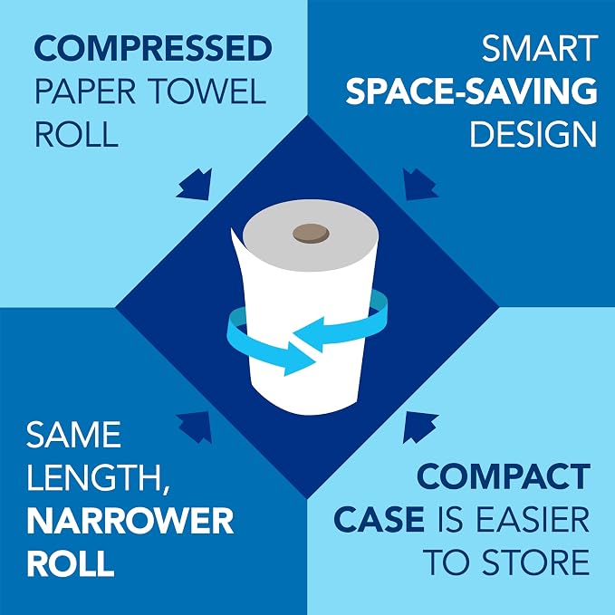 Scott Professional Hard Roll Paper Towels, 12 Rolls x 800' - Image 3