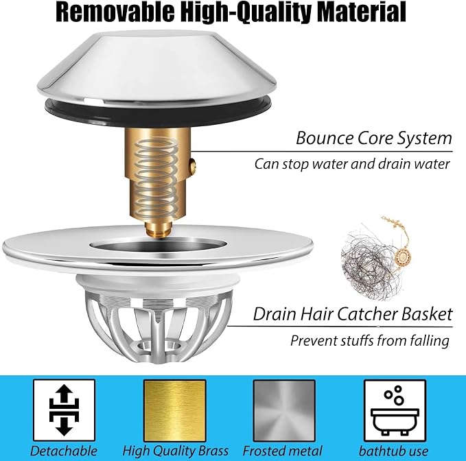 Anlige Bathtub Drain Stopper, Pop Up Tub Stopper Bottom - Image 5