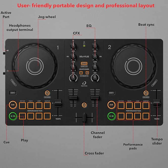 Pioneer DJ AlphaTheta DDJ-FLX2 Compact 2-Channel DJ Controller Bundle with Case, Instrument Cable, and Austin Bazaar Polishing Cloth
