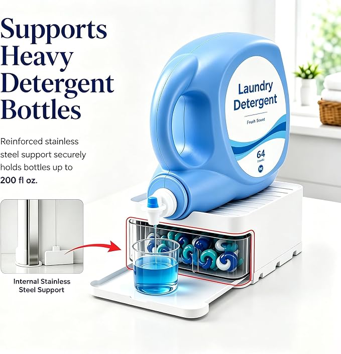 Laundry Detergent Holder with Pod Storage Drawer & Drip Tray, 3-in-1 Detergent - Image 5