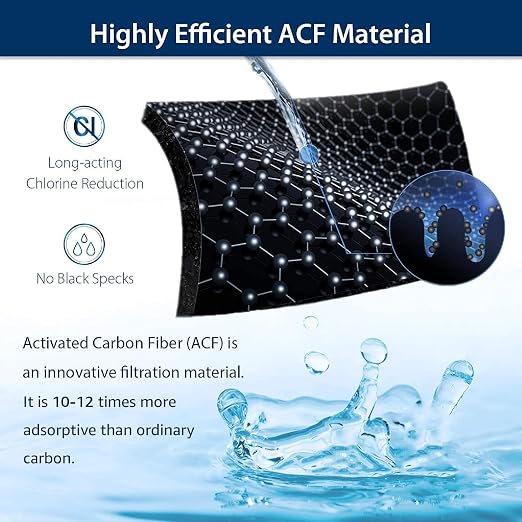 Waterdrop FC-01 Water Filter for Sink Faucet - Image 5