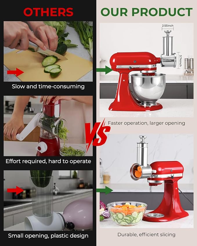Stainless Steel Slicer Shredder Attachment for KitchenAid Stand Mixer, Large-Capacity Vegetable Slicer & Cheese Grater with 3 Stainless Steel Blades, Dishwasher Safe Food Processor Accessory by Rafbar