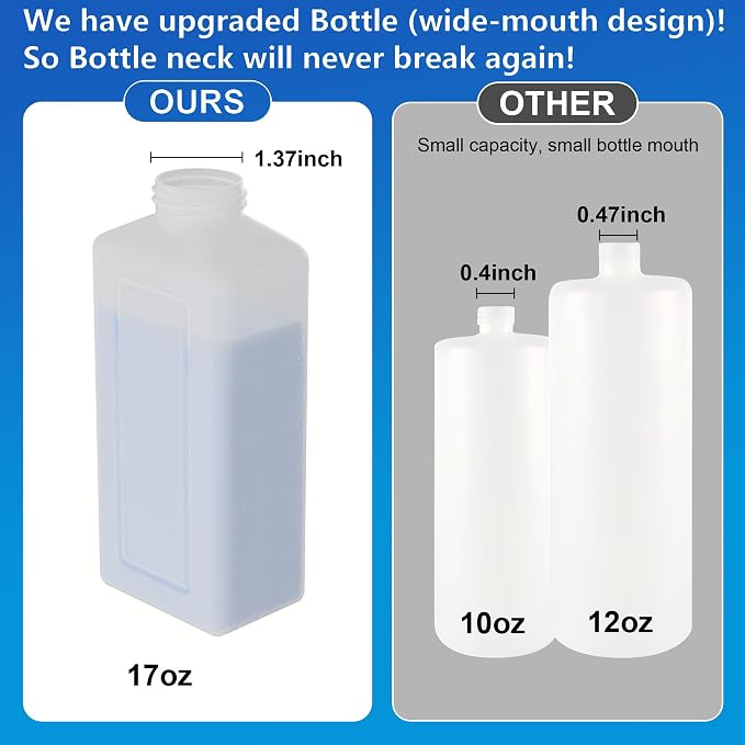 Soap Dispenser for Kitchen Sink, Brushed Nickel Built in Sink Soap Dispenser - Image 4