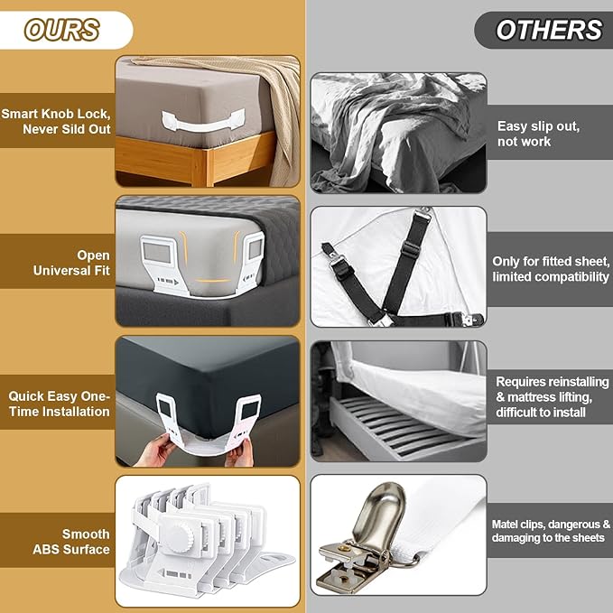 Lock Bed Sheet Holders for Corners, US Patented Sheet Straps - Image 5
