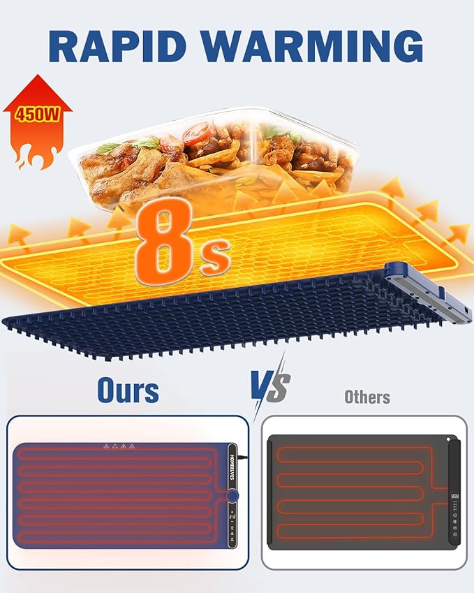 Food Warming Mat Extra Large, Rapid Heating Electric Warming Tray with 9 Temp Setting and 6 Hours Timer,Foldable Warming Trays for Food, Portable Food Warmers for Parties Buffet, Blue