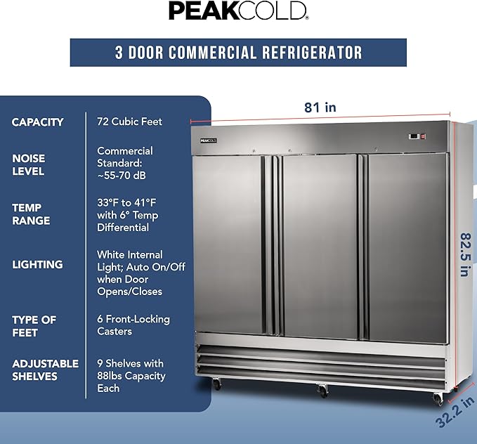 PEAKCOLD 3 Door Commercial Refrigerator - 72 Cubic Ft, 81" Wide Stainless Steel Reach-In Commercial Refrigerator with White Internal Lighting - Freestanding Industrial Fridge