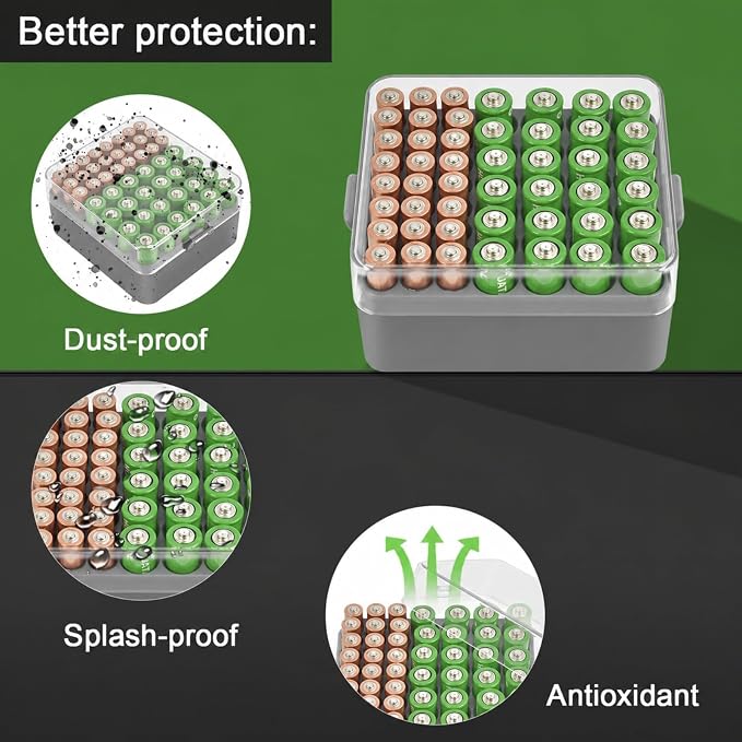 ALCYON Plastic Battery Organizer Storage Case - Image 5
