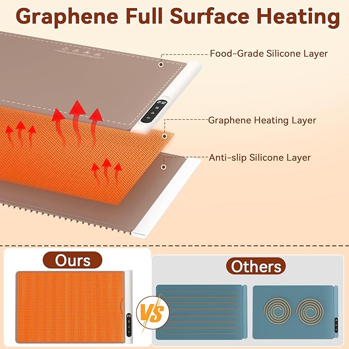 Graphene Warming Mat for Food - Fast Full Surface Heating Electric Warming Tray, Portable Food Warmer for Parties Buffet with 6 Temperature and Timer Settings, Brown