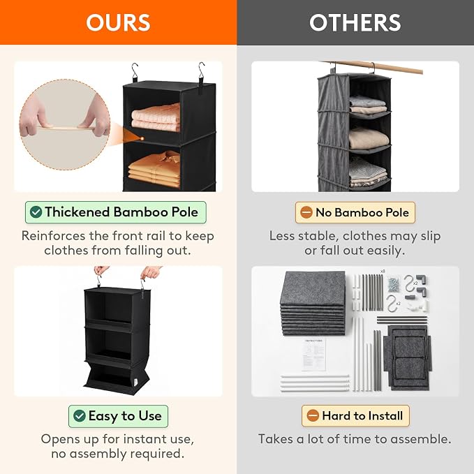 Lifewit RV Storage and Organization, Hanging Closet Shelves | 3 Shelf Front - Image 6