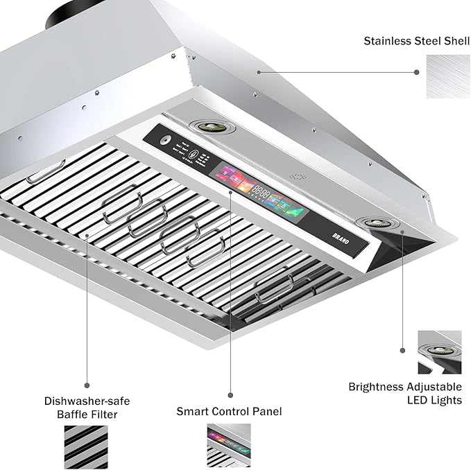 36 Inch Insert Range Hood with Voice/Gesture/Touch Control, 900 CFM Built-in Kitchen Hood Vent with 4 Speed Exhaust Fan, Memory Mode, Adjustable Lights, Ducted/Ductless Convertible