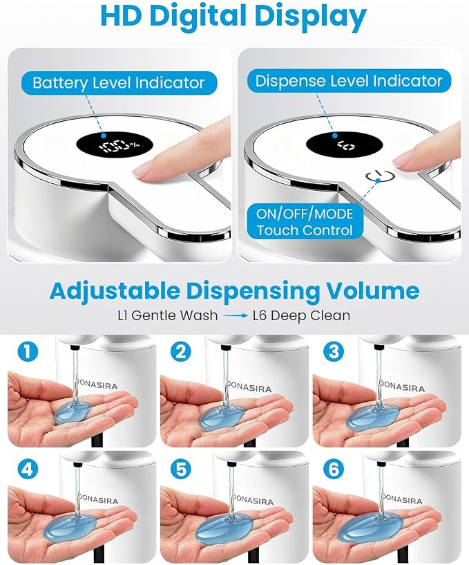 Touchless Automatic Liquid Soap Dispenser, Rechargeable White | Clog-Free Pump - Image 3