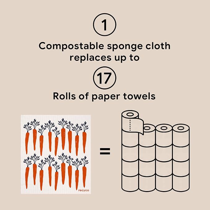 RECYCO Swedish Dishcloths for Kitchen | 6 Packs Veggie Melody Washable Dish - Image 7