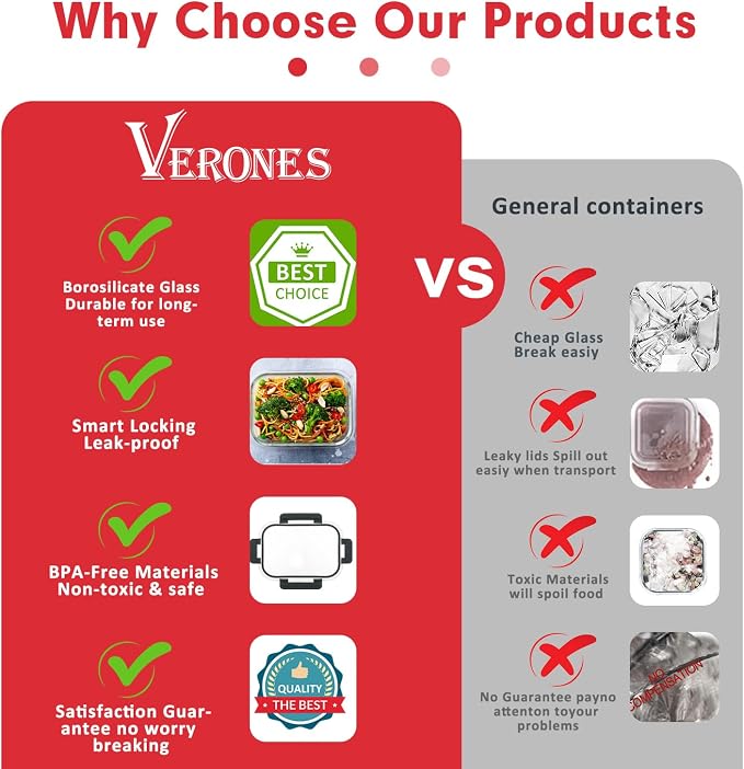 VERONES 30 Pieces Glass Food Storage Containers Set - Image 5