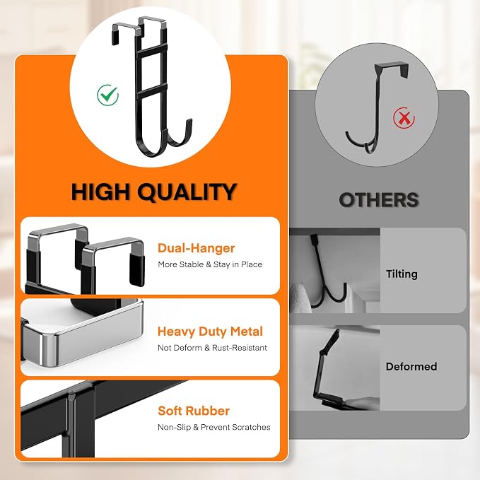 FYY Over the Door Hooks, Double-Hanger 2 Pack, Fits Doors 1.6" Black | Heavy - Image 3