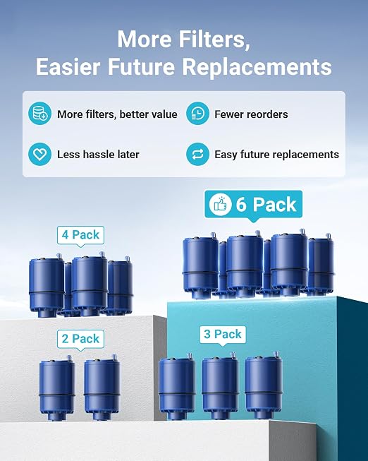 AQUA CREST Filter Replacement for PUR® Plus Water Filter Replacement | - Image 4