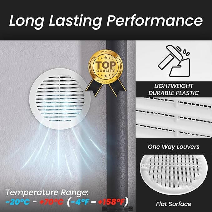 Repa Market 4 Inch (Opening) White Round Air Vent Cover - Pack of 5 Plastic Fresh Air Intake Vent - AC Cover with Nylon Mesh Screen - Wall, Ceiling HVAC Return Air Register - Modern Soffit Vents