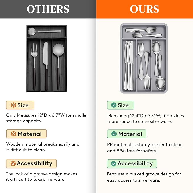 Lifewit Silverware Drawer Organizer Tray, Cutlery Storage - Image 4