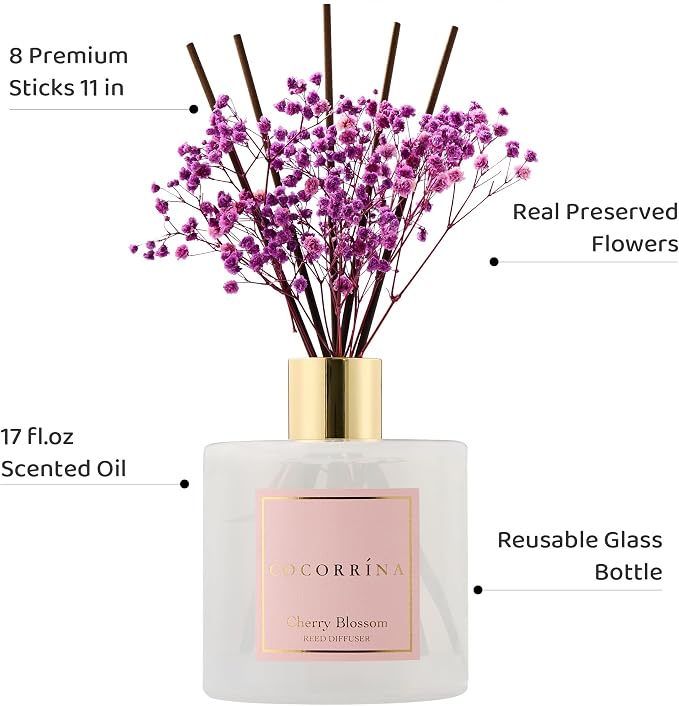 Reed Diffuser - Cherry Blossom 17 Fl.oz Reed Diffuser - Image 3