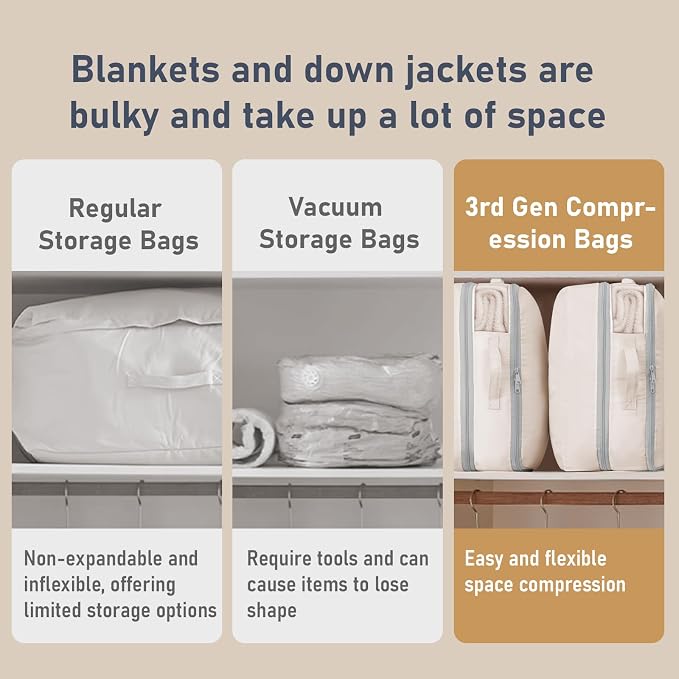 DIMJ Compression Storage Bags 6 Pack - Image 7